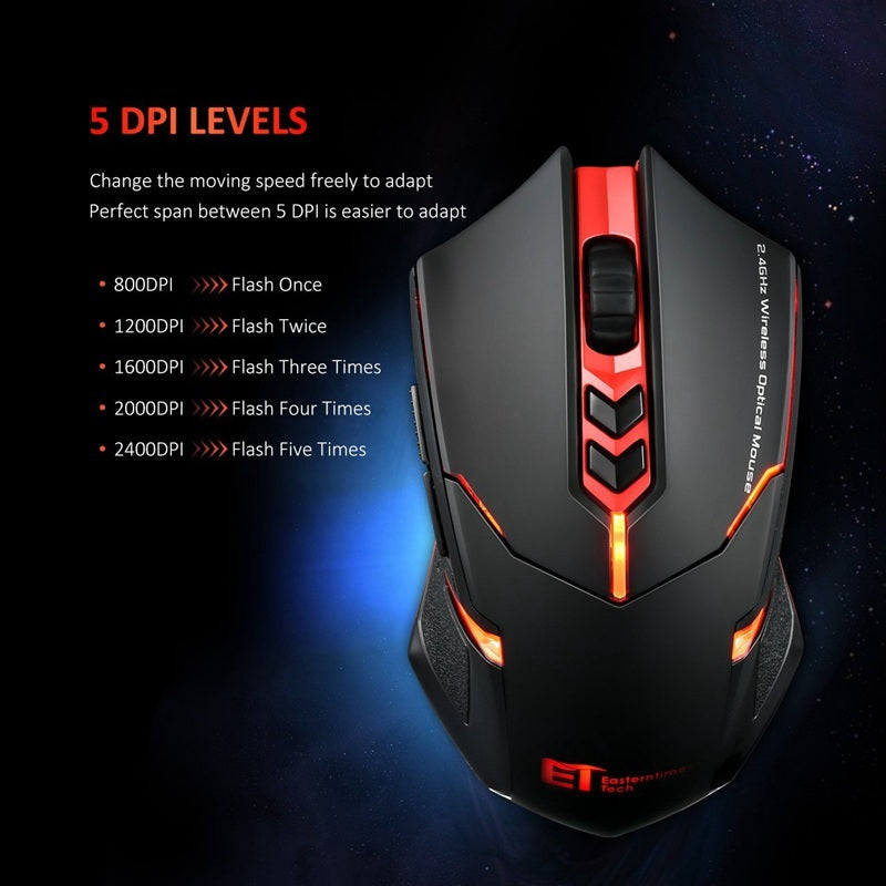 Power-Saving Silent Luminous Wireless Mouse - Image 7